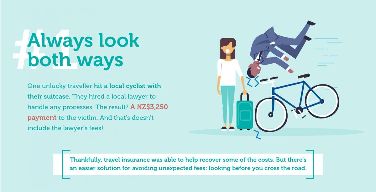 Weirdest Travel Insurance Claim - 1