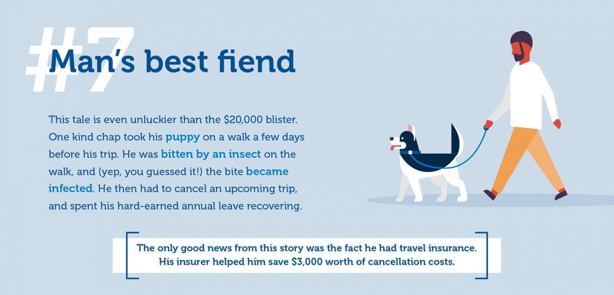 Weirdest Travel Insurance Claim - 7