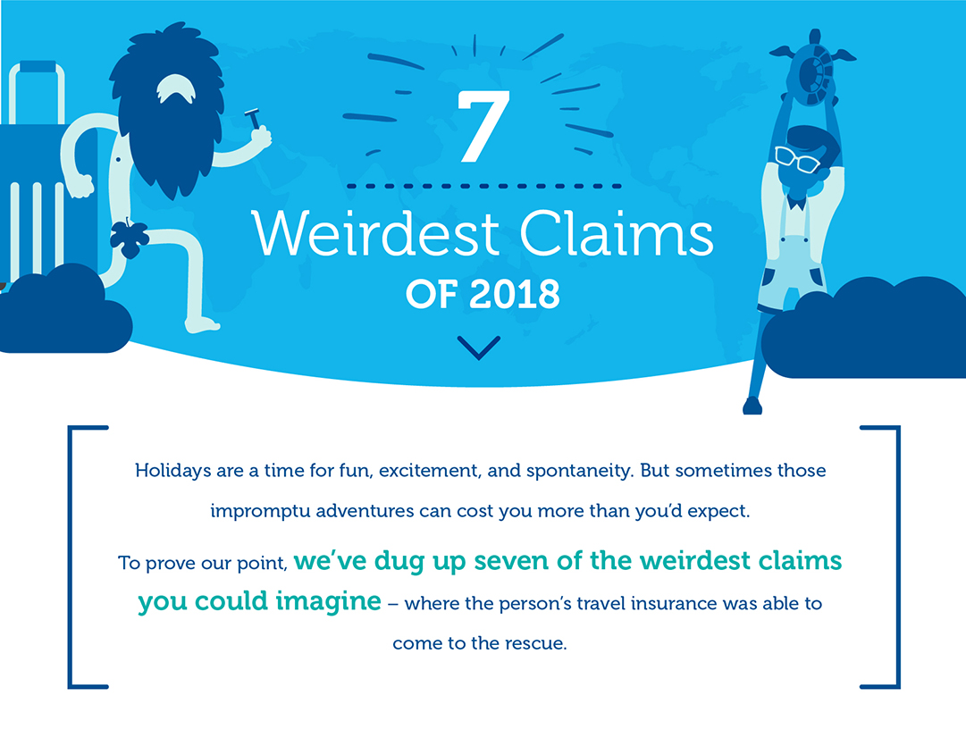 7 Weirdest Travel Insurance Claims for 2018